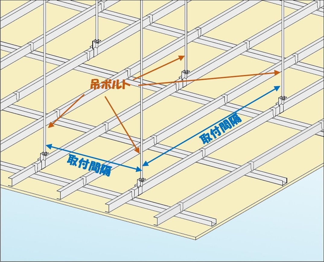 NST日本鉄板株式会社