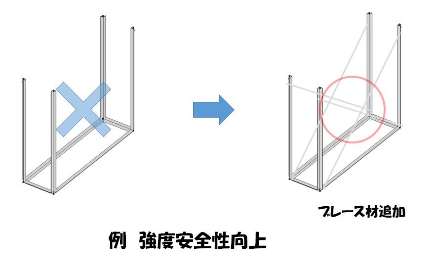 NST日本鉄板株式会社