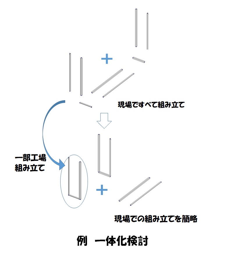 NST日本鉄板株式会社