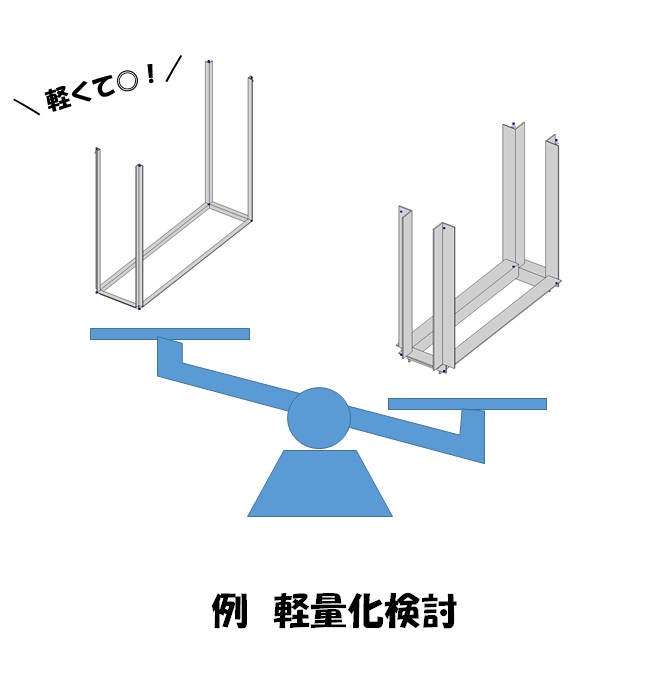 NST日本鉄板株式会社