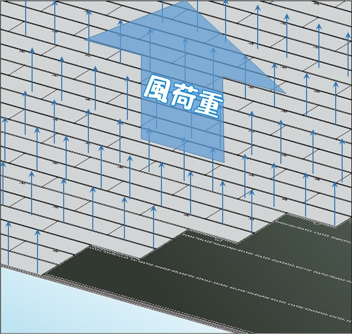 NST日本鉄板株式会社